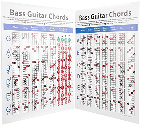 Bassgitarren-Akkordtabelle, Bassgitarren-Akkordtabelle, Bassgitarren-Wandtabelle, Gitarrenakkord-Poster, Bass-Poster, Instrumenten-Notentabelle für Songwriter-Anfänger
