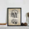 LLXHG Vintage Menschenkopf Und Gehirn Anatomie Leinwand Kunstdrucke Poster Neurowissenschaften Menschliche Anatomie Malerei Ärzte Büro Wandkunst Dekor-21X30Cm Kein Rahmen