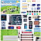 GeeekPi Ultimate Sensor Kit with Original UNO R4 Minima, Smart IoT & Basic Sensor Projects with Tutorials, for Smart Farm, Beginners and Engineers, Includes Various Sensors and Accessories