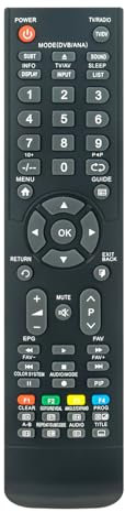 ALLIMITY Fernbedienung Ersatz passend für FUNAI LCD LED TV LT850M26 LT850M32 LT850-M26 NF031RD LT850-M32 NF028RD