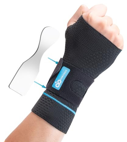 INDEEMAX Handgelenkstütze mit Metall Bionischer Karpaltunnel Schiene, Atmungsaktiver Handgelenk Bandagen fur Arthritis,Sehnenscheidenentzündung, Handgelenkschiene Frauen Männer（Rechte Hand,M）