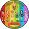 Tortenaufleger Fototorte Tortenbild Kindergeburtstag Rainbow High RH01 (Zuckerpapier) Rund 14 cm Ø mit Foto