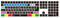 MMDW Logic pro X Shortcuts Extended Layout Silicone Keyboard Protective Cover Skin for iMac Magic Keyboard with Numeric Keypad MQ052LL/A (A1843) US/EU Layout Ultra Thin Protector Skin