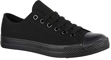 Jumex Unisexe Baskets en Textile Basses Chunkyrayan 89A35B Tout Noir 40