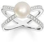THOMAS SABO Ring Silber mit Süßwasserperle und Zirkonia RG 56 TR2077-167-14-56