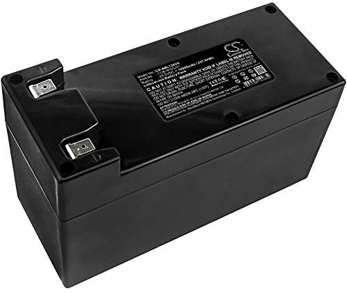 Eotdoo Batterie de rechange 10200 mAh pour Wolf Garten R10Ac, R10D, R30Ac, R50Ac