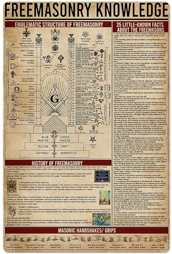 Metallschilder zum Thema Freimaurerei-Wissen, Freimaurer-Informationen, Retro-Poster, populärwissenschaftliche Diagramme, Wandtafeln, Dekoration für Zuhause, Klassenzimmer, Zimmer, Büro, 30,5 x 45,7 c