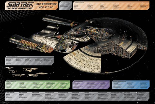 Star Trek – ship Pläne – 61 x 91.5 cm zeigt/Poster