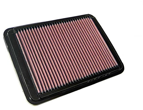 K&N Engine Air Filter: Reusable, Clean Every 75,000 Miles, Washable, Premium, Replacement Car Air Filter: Compatible with 2004-2006 HYUNDAI (Santa Fe), 33-2312