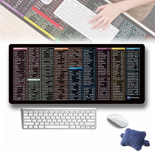 Tapis de souris Excel Raccourcis, tapis de souris raccourci clavier, raccourcis Word/Excel Tapis de souris (Style B, 800 x 300 x 2 mm)