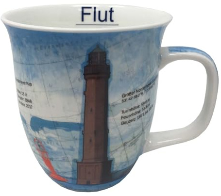 Leuchtturm Becher Leuchtfeuer Norderney