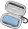 RLSOCO Funda para Anker Nano Powerbank 5000 mAh / 621 Power Bank Cargador portátil inalámbrico - Gris (Sólo Funda)