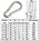 Karabiner Edelstahl 5St Karabiner V4A Standard 8mm x 80mm für Kette Boxsack Haken Karabinerhaken Sonnensegel Schaukel Feuerwehr Carabiner Feuerwehrkarabiner Schaukelhaken für Augplatte
