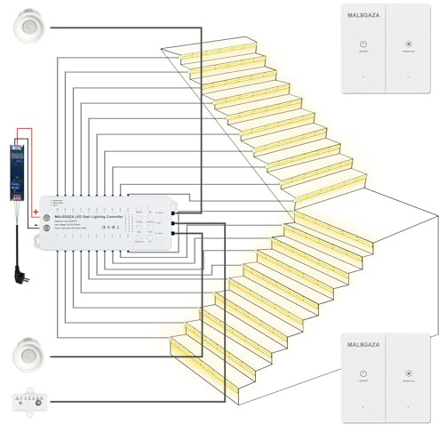 Smart LED Treppenbeleuchtung 20 Stufen Warmweiß 3000K, Innenlicht Set | Intelligentes Automatisches Treppenlicht System mit Bewegungssensor, Lichtsensor & Doppelschalter, Einfache Installation