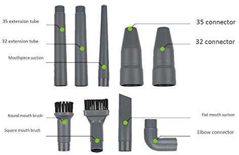 Jrudjsnhhty 9Pcs Suction Head Flat Nozzle Brushes 2-In-1 Tip for 32MM/35MM Vacuum Cleaner Parts Nozzles Dust Collector