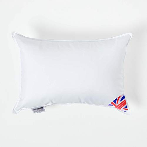 HOMESCAPES Luxury Super Microfibre Cushion Inserts 35cm x 50cm (14” x 20”) Perfect Bounce Back and Soft Cover, Generously Filled Inner Pads Hypoallergenic Cushion Filler, Handmade, Machine Washable