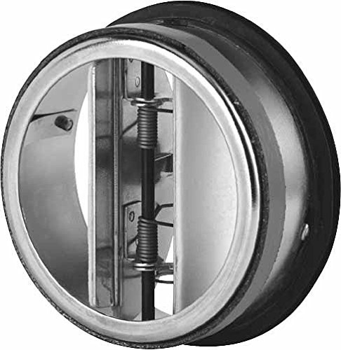 Helios Ventilatoren BAE 125 Brandschutz Absperrelement