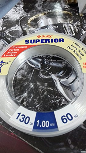 Sufix