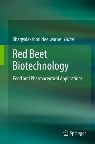 Red Beet Biotechnology: Food and Pharmaceutical Applications (English Edition)