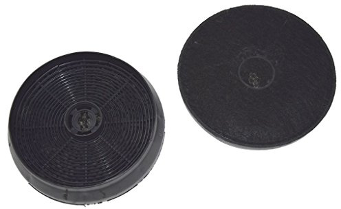 Ufixt Cooker Hood Carbon Charcoal Filter Pack of 2 Compatible with Beko ACK62259