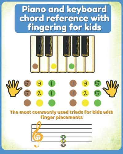 Piano and keyboard chord reference with fingering for kids: The most commonly used triads for kids with finger placements
