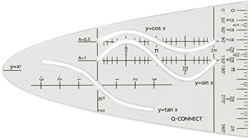Q-Connect KF000597 Zeichenschablonen Parabel Sin Cos Tan Standard