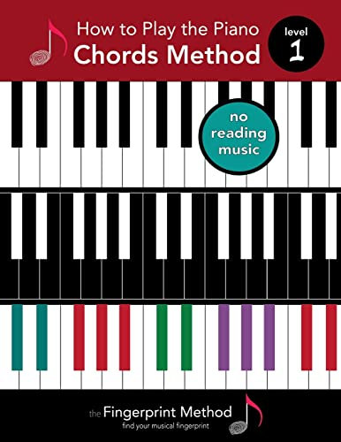 How to Play the Piano: Chords Method, Level 1 (The Fingerprint Method)