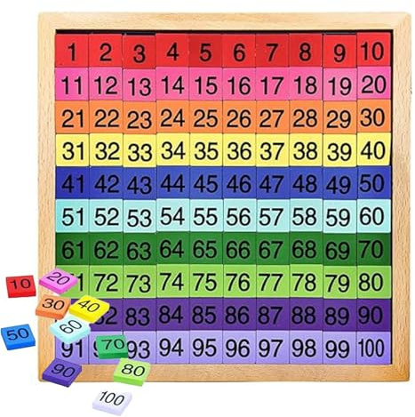 Montessori Tablero Matemático de Madera Números Consecutivos 1-100 Juguete Educativo para Niños Colorido Juegos de Ábaco Juego de Mesa de Conteo Numberblocks para Niños en Edad Preescolar de 3 4 y