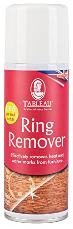 Tableau Ring Remover - TRR