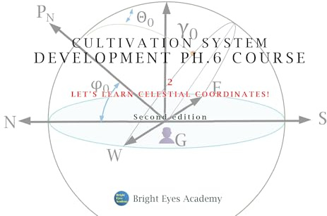 Cultivation System Development Ph.6 Course: 2. Let's learn celestial coordinates!