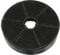Paxanpax 49037930 Carbon Charcoal Cooker Hood Filters for Logik, ElectriQ, PKM ‘CF110 Type’ (Pack of 2)