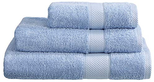 Linens Limited - Turkish Cotton Face Cloth for Washing Face, Great as Face Towel, Guest Towel, and More, Soft and Luxurious, Reusable, Super Absorbent, Machine Washable (Light Blue)