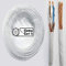CAVO SCHERMATO FR2OHH2R 2x0,75 mm² GOMMATO ANTIFIAMMA BIPOLARE FLESSIBILE 2 POLI 50 METRI - MARCA ELETTRO CAVI K
