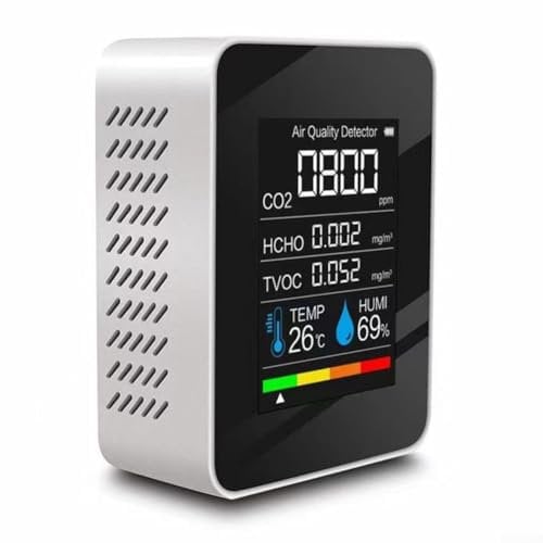 Kompakter Kohlendioxid-Detektor, Umweltmonitor für Zuhause und Büro (3 in 1 - Weiß)