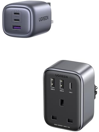 UGREEN 65W USB C Charger and Power Adapter