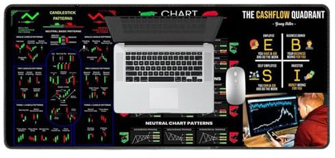 Börsen Computer Schreibtischunterlage, Schreibtisch Mauspad, Day Trader Trading Pad, Stock Market inve-st Day Trader Trading Mauspad, Day Trading Matte, Große Mousepads, Zum Lernen Und Arbeiten