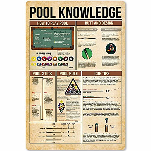 Pool Wissen Metall Blechschild Billard Pool Regeln Hobeln Bildung Infografik Poster Schule Club Home Küche Cafe Garage Plaque Wanddekoration 8x12 Zoll