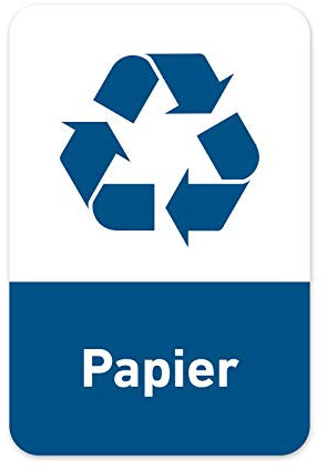 Recycling Aufkleber 8er Set Papier Mülltonnen Mülleimer (10 x 15 cm)