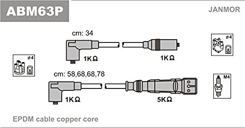 Janmor ABM63P Zündleitungssatz