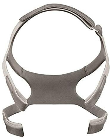 Organic Deal Amara View Kopfband kompatibel mit Respironics Amara View CPAP Maske – Ersatzriemen für Amara View Schlafapnoe Maske - CPAP Kopfbedeckung Amara View (Maske, Clips nicht enthalten)