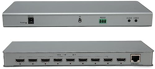HDMI Multiviewer Switch 8x1, HDMI Multi-Viewer Seamless Switcher 8 in 1 Out, Multi HDMI Viewer HDMI Switcher with IR Remote Control, 1080P@60HZ 4K@30HZ (EU-Stecker)
