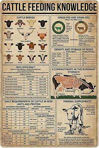 Letreros de metal con conocimiento de vaca, cartel retro de vaca lechera vintage, arte de pared, letrero de estaño para anatomía, granja, escuela, club, placa decorativa de pared, 12x8 pulgadas