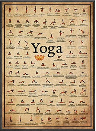 Yoga-Positionen-Poster, Ganzkörper-Yoga-Stretchbretter, Zubehör für Heim-Fitnessübungen, Yoga-Poster mit Posen für Frauen und Männer, zur Stressabbau
