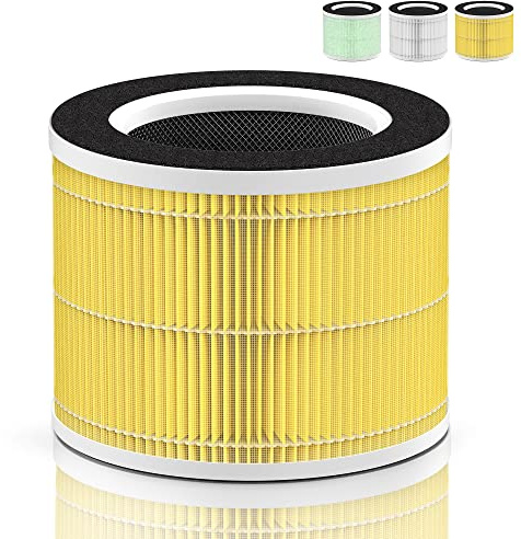 RP-AP088-F1 Ersatzfilter kompatibel mit RENPHO Luftreiniger-Ersatzfilter RP-AP088W True HEPA H13 Filter für RENPHO RP-AP088B RP-AP088W RP-AP088W/RP-AP088B, 1er-Pack