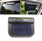 Torcarvh Solar Power Auto Lüfter Auto Air Vent Kühlerlüfter Kühler Lüftungssystem Kühlerlüfter Abgaswärmelüfter Autolüfter mit Gummi (Stil-B)
