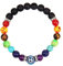 LODMLOER Sternzeichen-Armband, 7 Chakra, 12 Sternbild-Armbänder, 8 Mm Herren-Perlenarmband, Für Damen Und Herren, Lava-Yoga-Armreif, Strand-Sommer-Schmuck, Stier, 19 cm