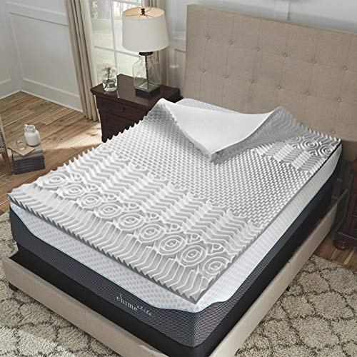 SAMPUR - Surmatelas Oxford Mémoire de Forme 7 Zones de Confort - 140x190 cm - 4 cm