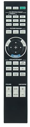 ECONTROLLY RM-PJ26 Remote Control Compatible with Sony RM-PJ26 Remote Control 4K Ultra Short Throw Projector LSPX-W1S LSPX-W1/1