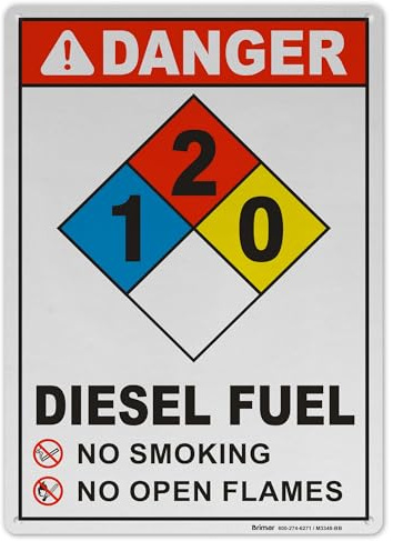 Brimar - 7 x 10 - NFPA Diesel Fuel 1-2-0 Sign - .040″ Engineering Grade Reflective Aluminum - Hazard Warning - Easy Installation