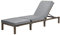 SVITA Peach Gartenliege Sonnenliege Polsterauflage Klappbar Polyrattan Braun